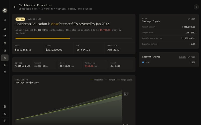 Goal funding configuration with linked accounts
