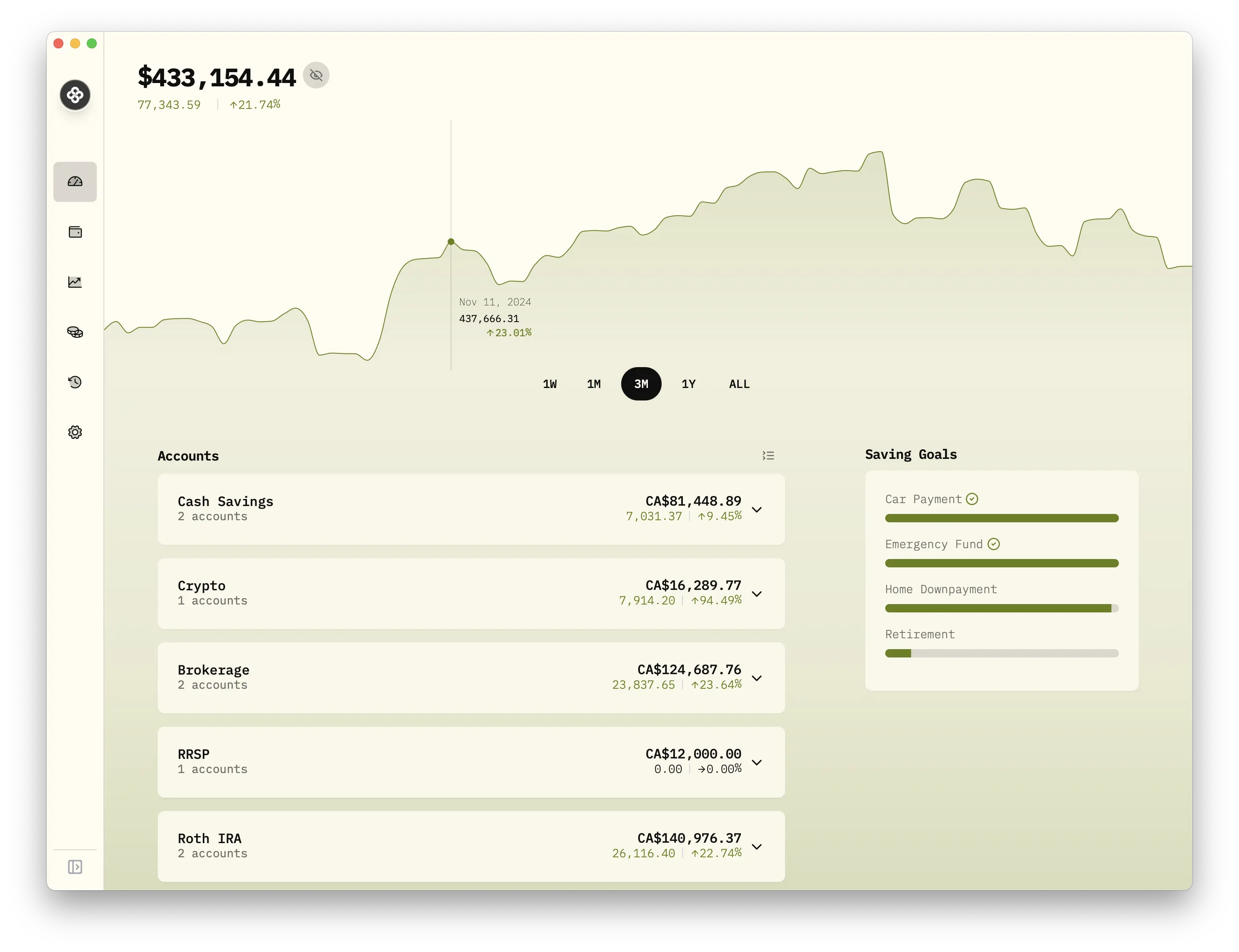 Wealthfolio home dashboard showing portfolio market value, history chart and accounts performance